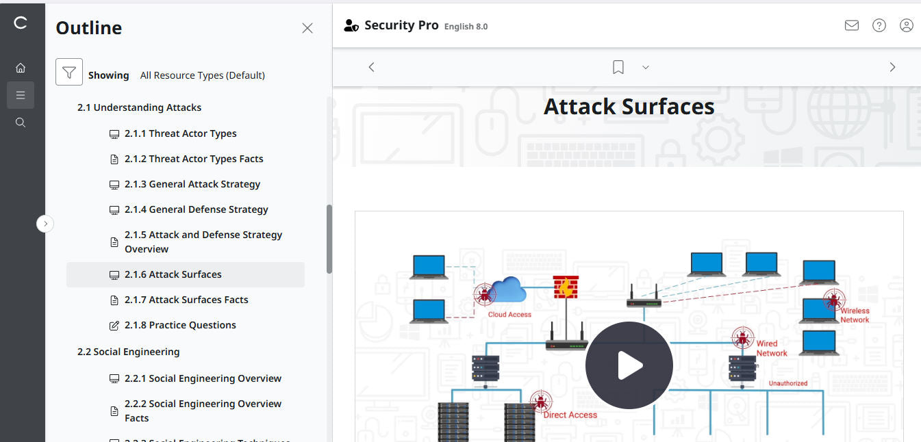 TestOut Security Pro for Security+ (SY0-701) - Individual License